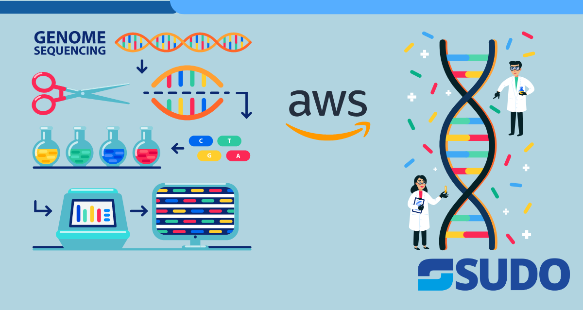 Automate Genomics Workflow Sudo Consultants