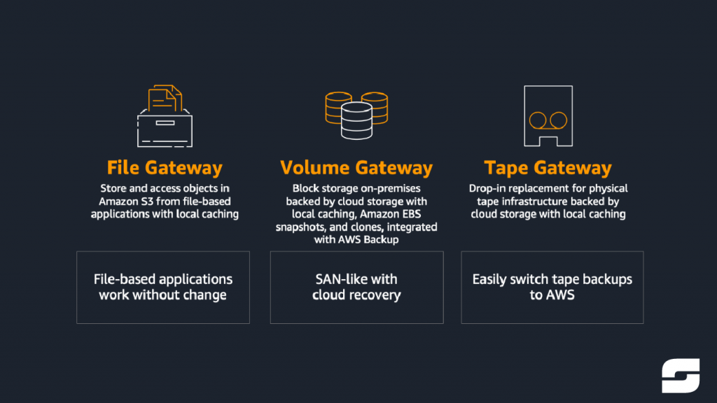 AWS Storage Gateway-01