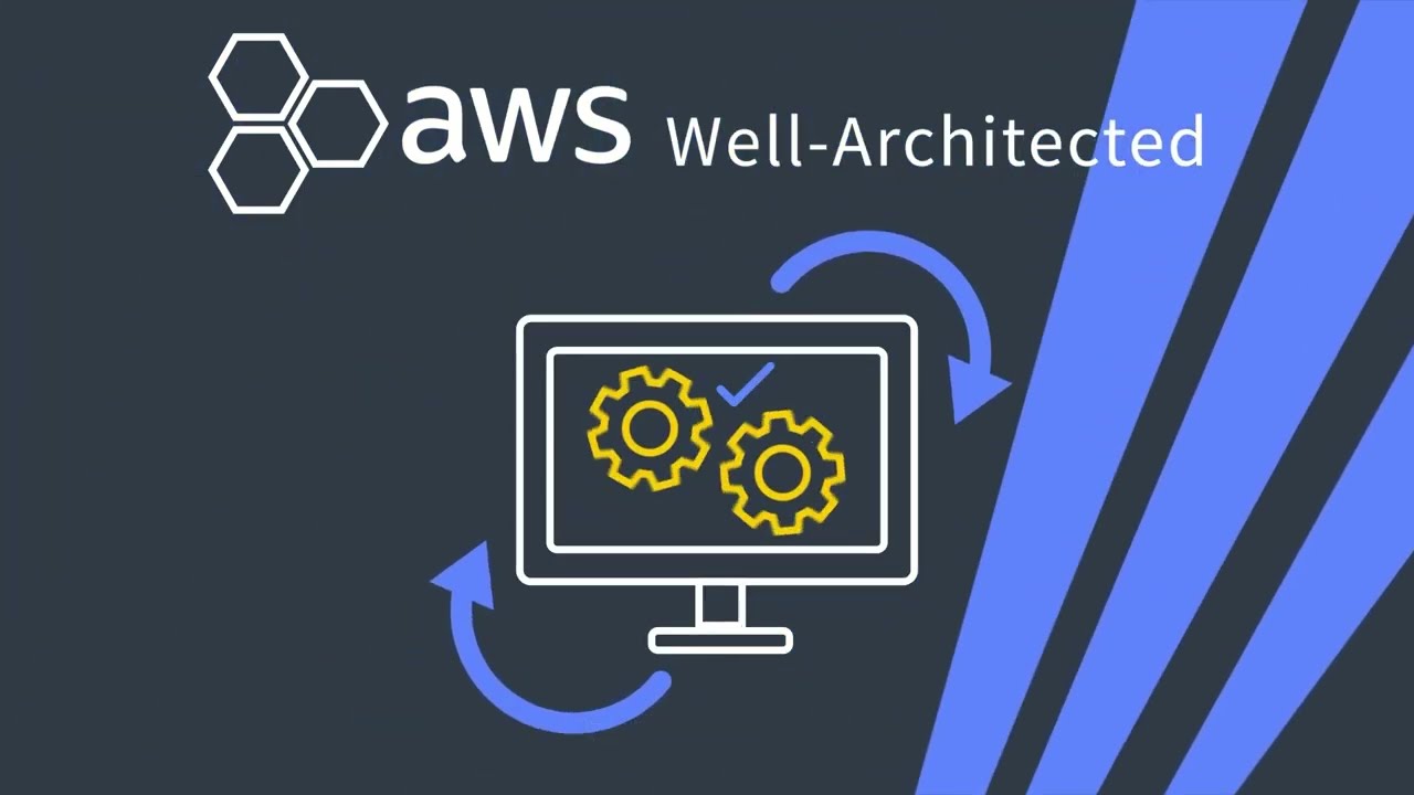 The Essential 6 Pillars Of The AWS Well-Architected Framework