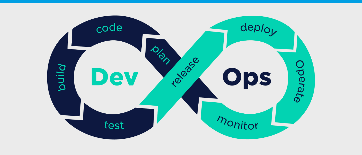 The Benefits of Partnering with a DevOps Provider