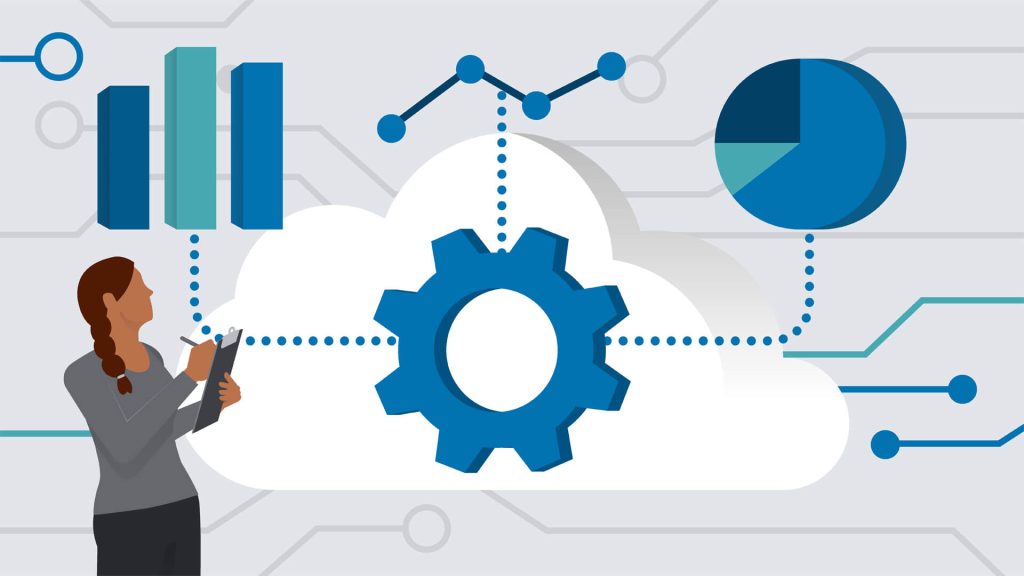 cloud monitoring