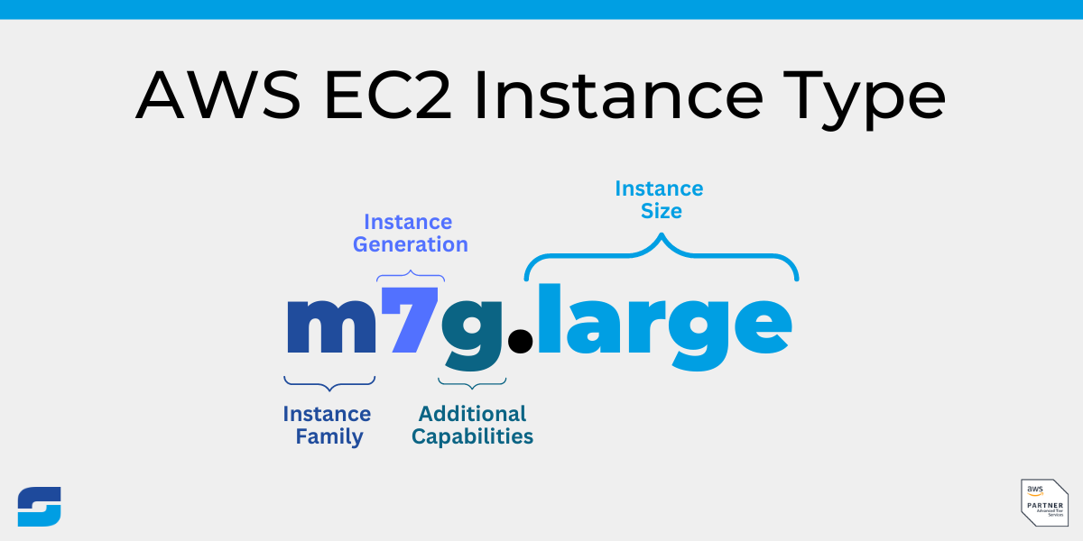 EC2 Instance Types Guide | SUDO Consultants