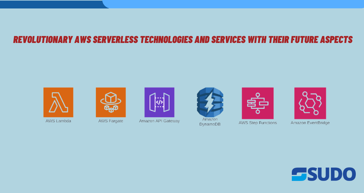 Revolutionary AWS Serverless technologies and Services with their future aspects