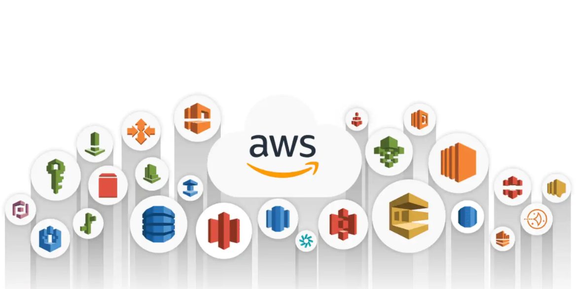 Elevate Cloud Ops with AWS Managed Services | SUDO