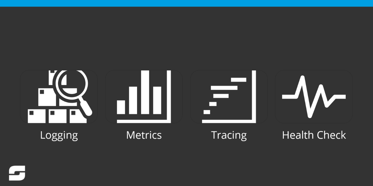 observability Logs and Events