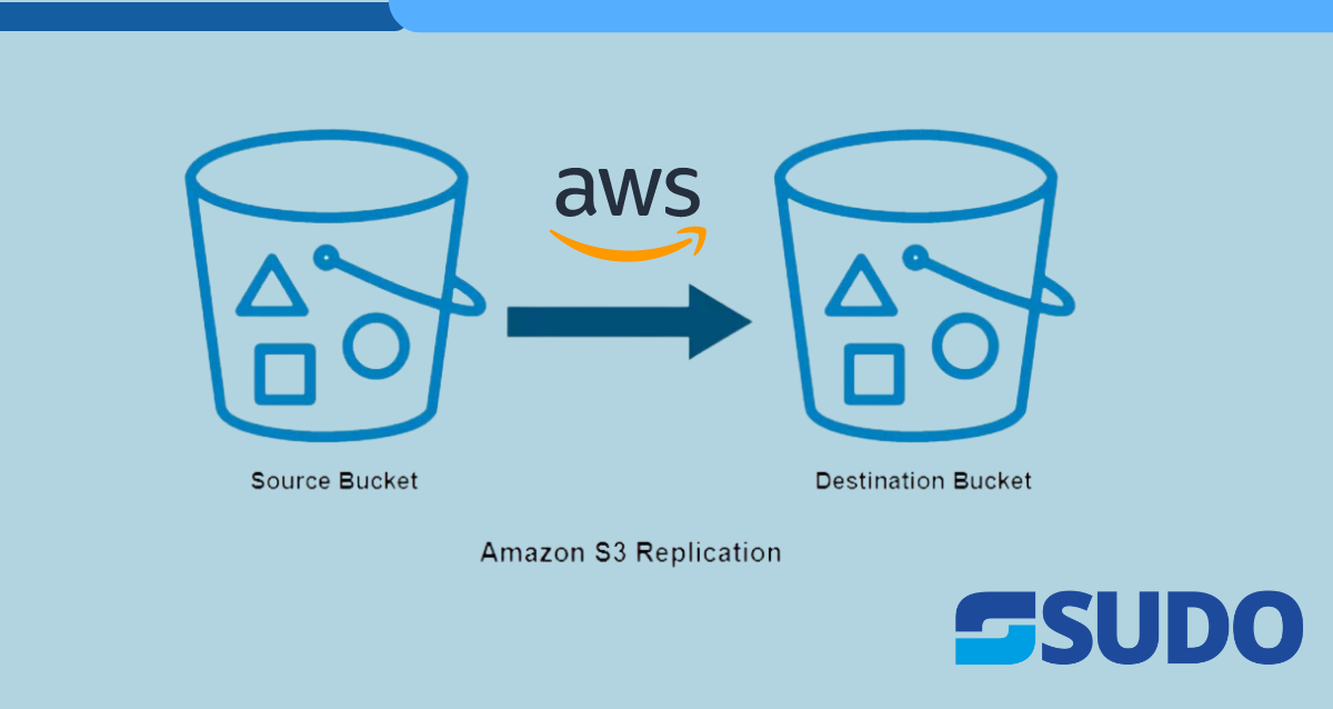 Step-by-Step Guide: Setting Up Cross-Account S3 Bucket Replication in AWS