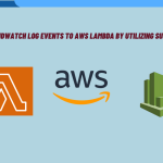 Forward AWS CloudWatch log events to AWS Lambda by utilizing subscription filters
