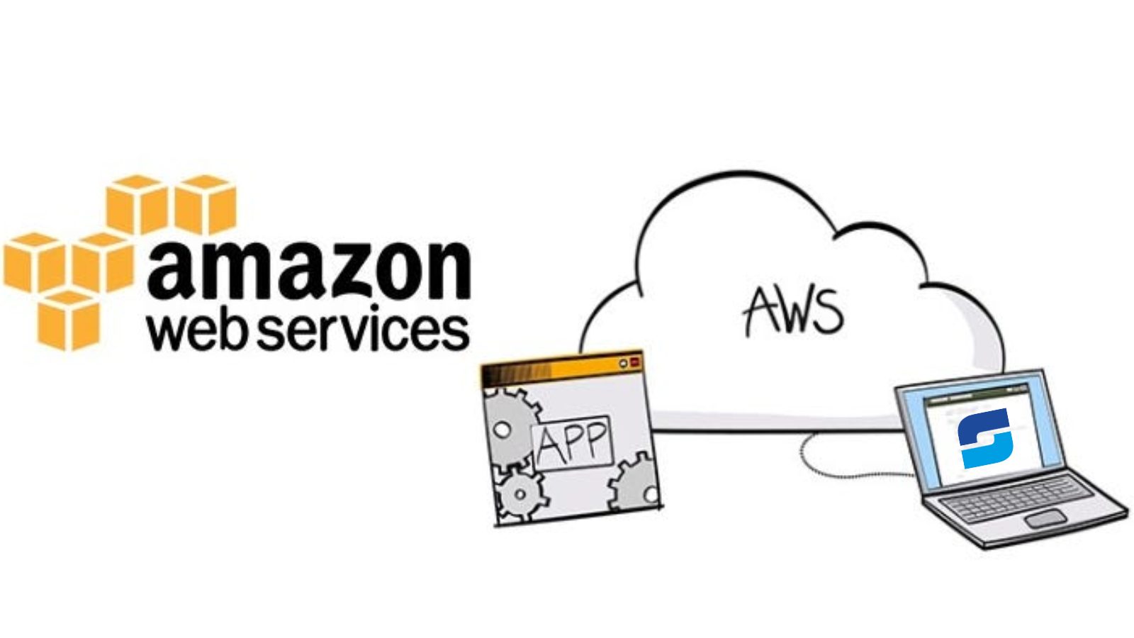 Benefits of Choosing Sudo Consultants as Your AWS Service Provider in Dubai