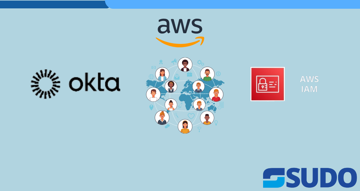 How to Integrate Okta with AWS IAM Identity Center to manage users, roles, and multi-account access
