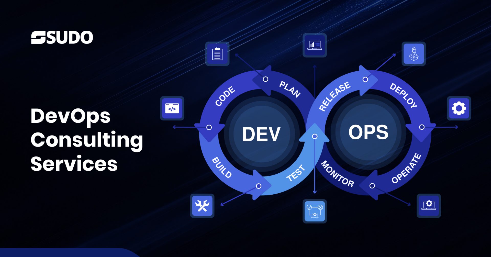Innovate Faster With Cloud DevOps Consulting Services