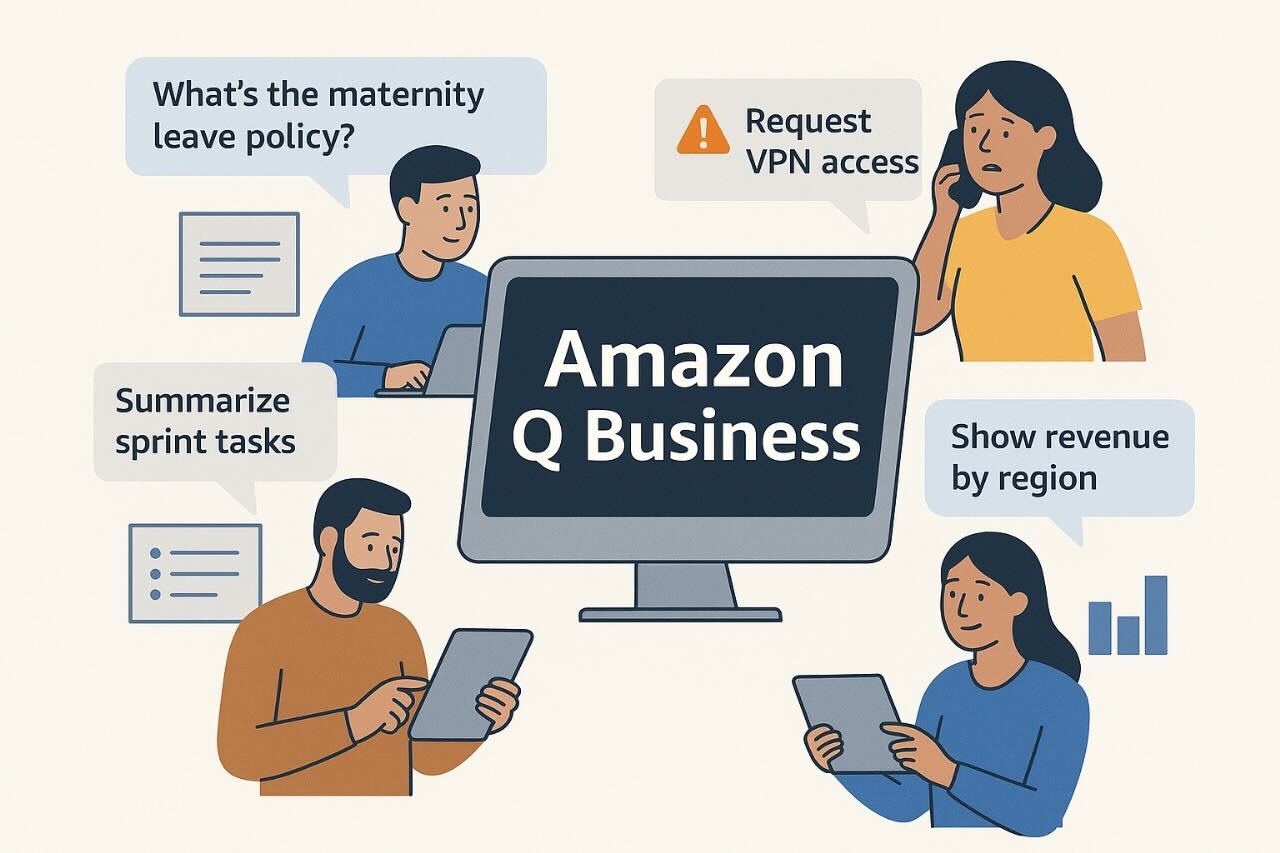 Q the Future: Enterprise Productivity with AWS Q Business